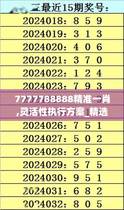 7777788888精准一肖,灵活性执行方案_精选版RFH95.168
