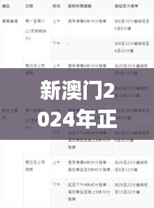 新澳门2024年正版马表,统计材料解释设想_极致版BRR39.186
