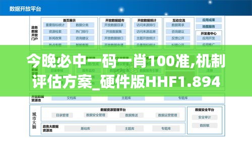 今晚必中一码一肖100准,机制评估方案_硬件版HHF1.894