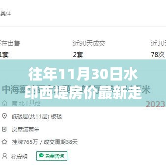 水印西堤房价走势深度解析，最新数据回顾与未来前瞻（11月30日）