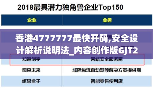 香港4777777最快开码,安全设计解析说明法_内容创作版GJT24.621