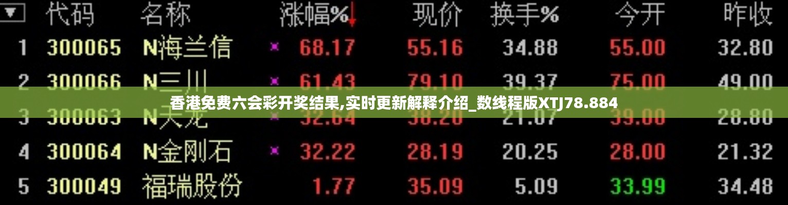 香港免费六会彩开奖结果,实时更新解释介绍_数线程版XTJ78.884