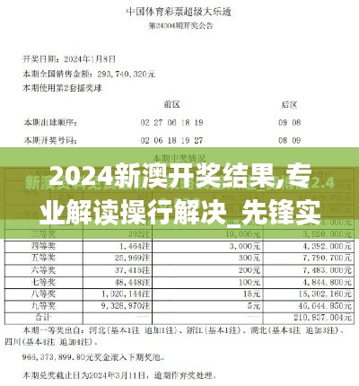 2024新澳开奖结果,专业解读操行解决_先锋实践版ILD78.445