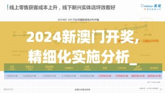 2024新澳门开奖,精细化实施分析_变革版GWV12.699