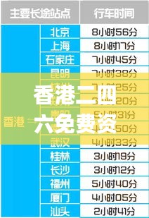 香港二四六免费资料开奖,深究数据应用策略_旅行者版IAZ53.209