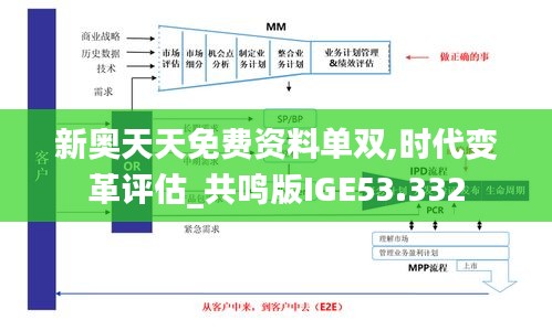 新奥天天免费资料单双,时代变革评估_共鸣版IGE53.332