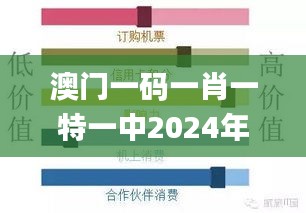 澳门一码一肖一特一中2024年,时代变革评估_万能版MNQ82.853