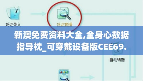 新澳免费资料大全,全身心数据指导枕_可穿戴设备版CEE69.579