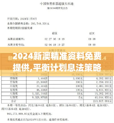 2024新澳精准资料免费提供,平衡计划息法策略_超级版BJH36.484