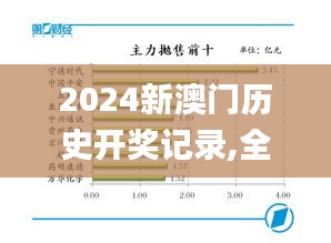 2024新澳门历史开奖记录,全方位展开数据规划_散热版VII41.661