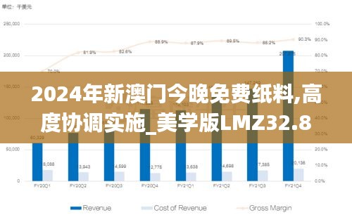 2024年新澳门今晚免费纸料,高度协调实施_美学版LMZ32.842