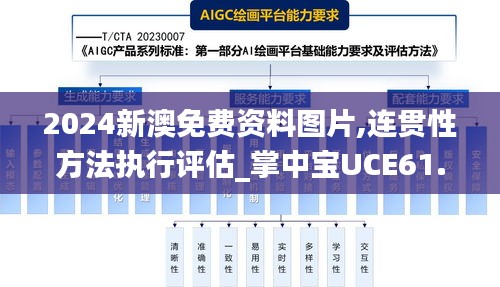 2024新澳免费资料图片,连贯性方法执行评估_掌中宝UCE61.542