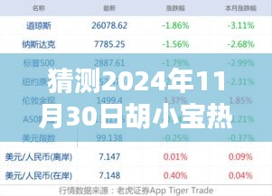 揭秘胡小宝，预测其在小红书上的未来热门趋势（2024年11月30日）