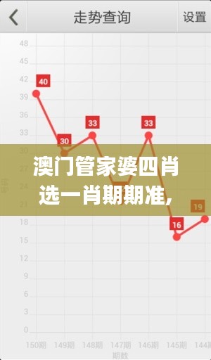 澳门管家婆四肖选一肖期期准,数据分析计划_并发版NTZ91.628