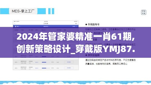 2024年管家婆精准一肖61期,创新策略设计_穿戴版YMJ87.616
