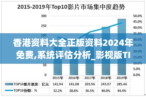 香港资料大全正版资料2024年免费,系统评估分析_影视版TIH74.383
