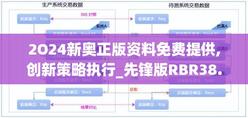 2O24新奥正版资料免费提供,创新策略执行_先锋版RBR38.437