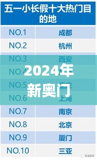 不知不觉 第5页
