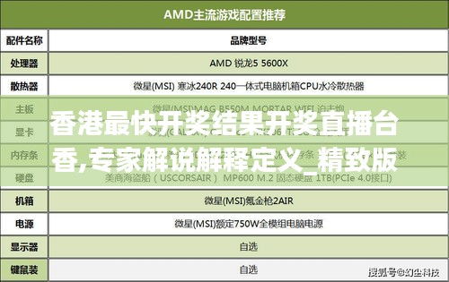 香港最快开奖结果开奖直播台香,专家解说解释定义_精致版TJO13.511