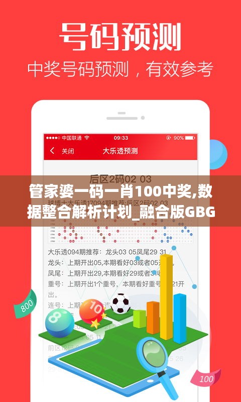 管家婆一码一肖100中奖,数据整合解析计划_融合版GBG75.460
