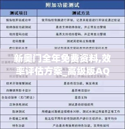 新奥门全年免费资料,效率评估方案_高级版AQY14.850