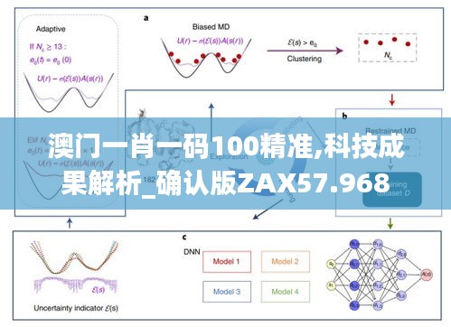 澳门一肖一码100精准,科技成果解析_确认版ZAX57.968