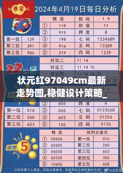 状元红97049cm最新走势图,稳健设计策略_娱乐版OJO3.136
