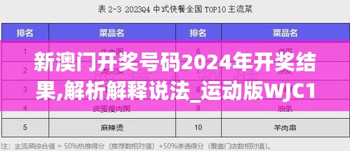 新澳门开奖号码2024年开奖结果,解析解释说法_运动版WJC19.135