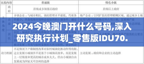 2024今晚澳门开什么号码,深入研究执行计划_零售版IDU70.503