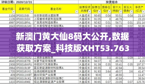 新澳门黄大仙8码大公开,数据获取方案_科技版XHT53.763