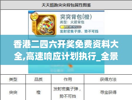 香港二四六开奖免费资料大全,高速响应计划执行_全景版IGI65.246