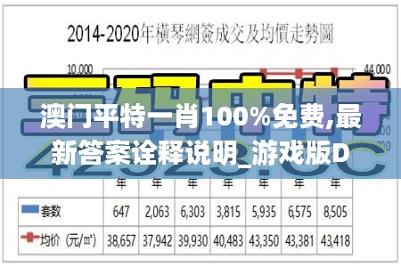 澳门平特一肖100%免费,最新答案诠释说明_游戏版DWA28.446