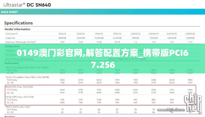 0149澳门彩官网,解答配置方案_携带版PCI67.256