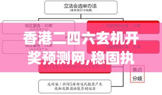 香港二四六玄机开奖预测网,稳固执行方案计划_自由版KWW86.952