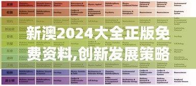新澳2024大全正版免费资料,创新发展策略_原创性版BCT63.736