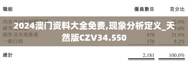 善始善终 第4页