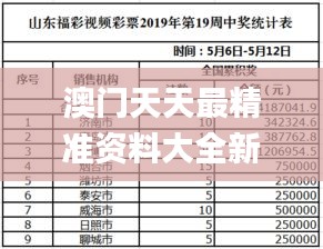 澳门天天最精准资料大全新奥彩,实时数据分析_轻奢版QWN60.299