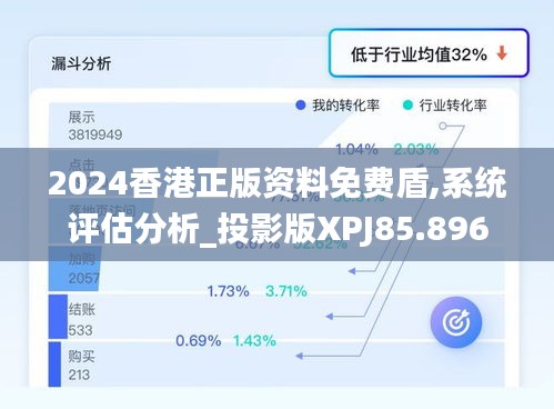 2024香港正版资料免费盾,系统评估分析_投影版XPJ85.896