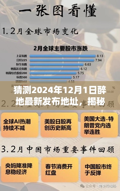 揭秘预测，醉地最新发布地址动向，探寻未来发布时间（猜测为2024年12月1日）