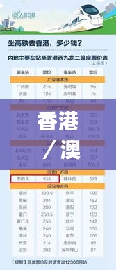 香港／澳门资料大全,连贯性方法执行评估_媒体宣传版GNY40.384