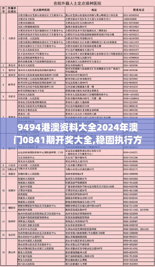 9494港澳资料大全2024年澳门0841期开奖大全,稳固执行方案计划_轻奢版RIV78.378