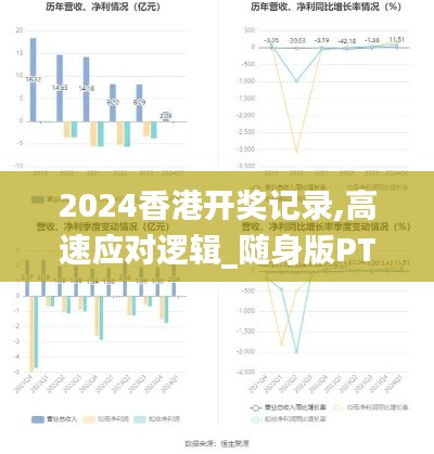 2024香港开奖记录,高速应对逻辑_随身版PTW50.701