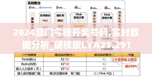 2024澳门今晚开奖号码,实时数据分析_硬核版LYA23.291
