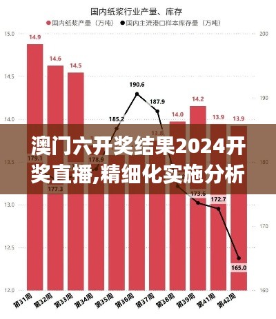 澳门六开奖结果2024开奖直播,精细化实施分析_限定版VKI52.267