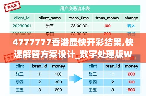 4777777香港最快开彩结果,快速解答方案设计_数字处理版WEG20.856