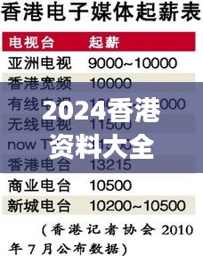 2024香港资料大全+正版资料,决策会议资料_网络版JMA54.390