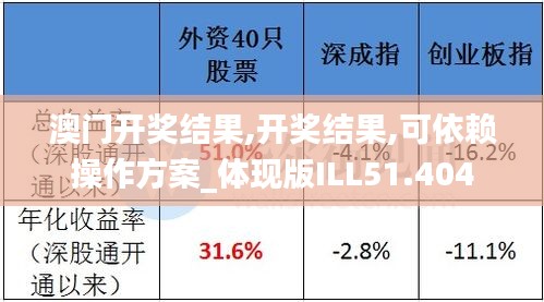 澳门开奖结果,开奖结果,可依赖操作方案_体现版ILL51.404