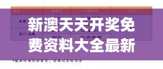 新澳天天开奖免费资料大全最新,科学解释分析_轻奢版JRI27.520