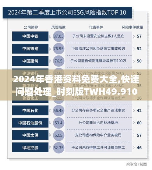 学贵有疑 第5页