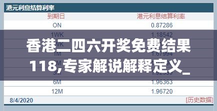 香港二四六开奖免费结果118,专家解说解释定义_内容版ASQ22.511